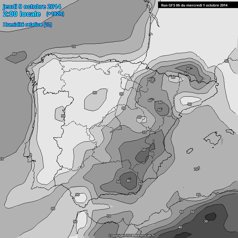 Modele GFS - Carte prvisions 