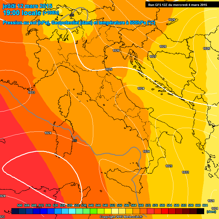 Modele GFS - Carte prvisions 