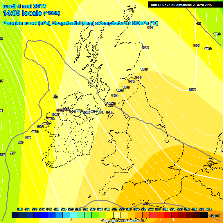 Modele GFS - Carte prvisions 