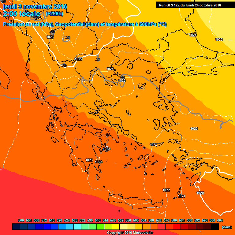 Modele GFS - Carte prvisions 