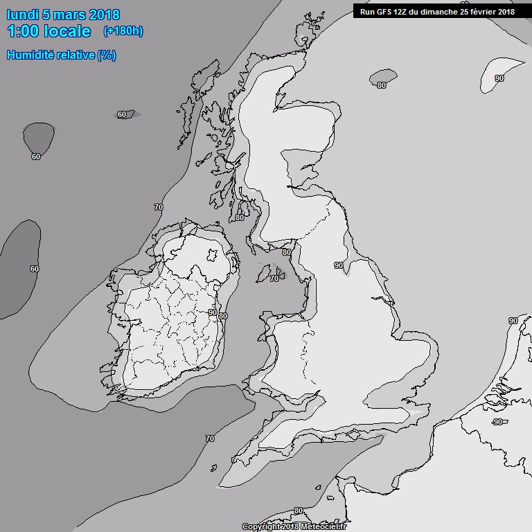 Modele GFS - Carte prvisions 