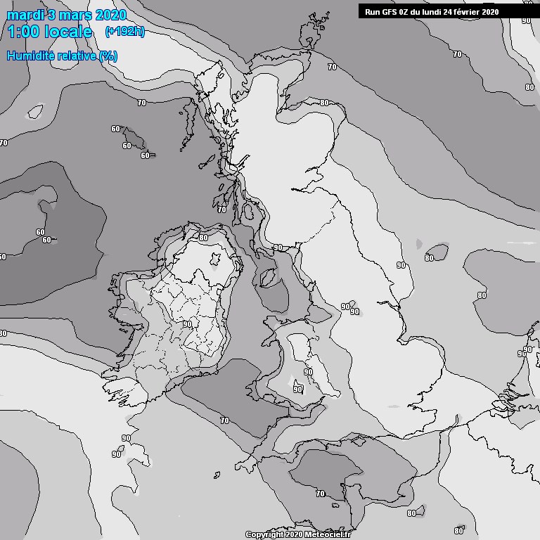 Modele GFS - Carte prvisions 