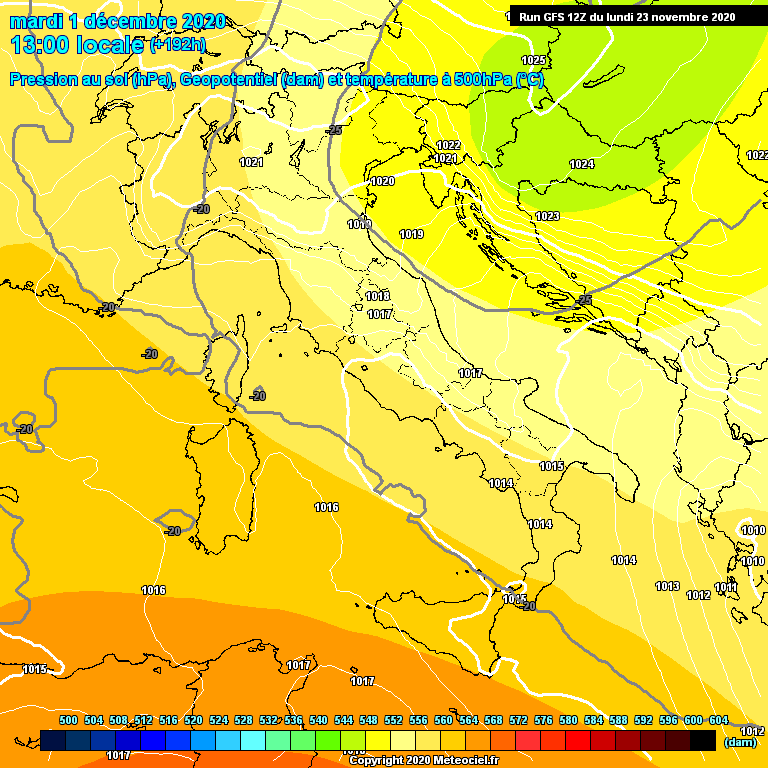 Modele GFS - Carte prvisions 