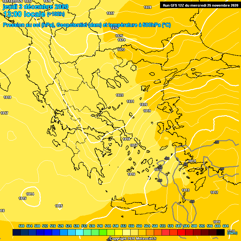 Modele GFS - Carte prvisions 