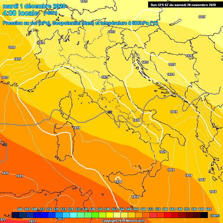 Modele GFS - Carte prvisions 