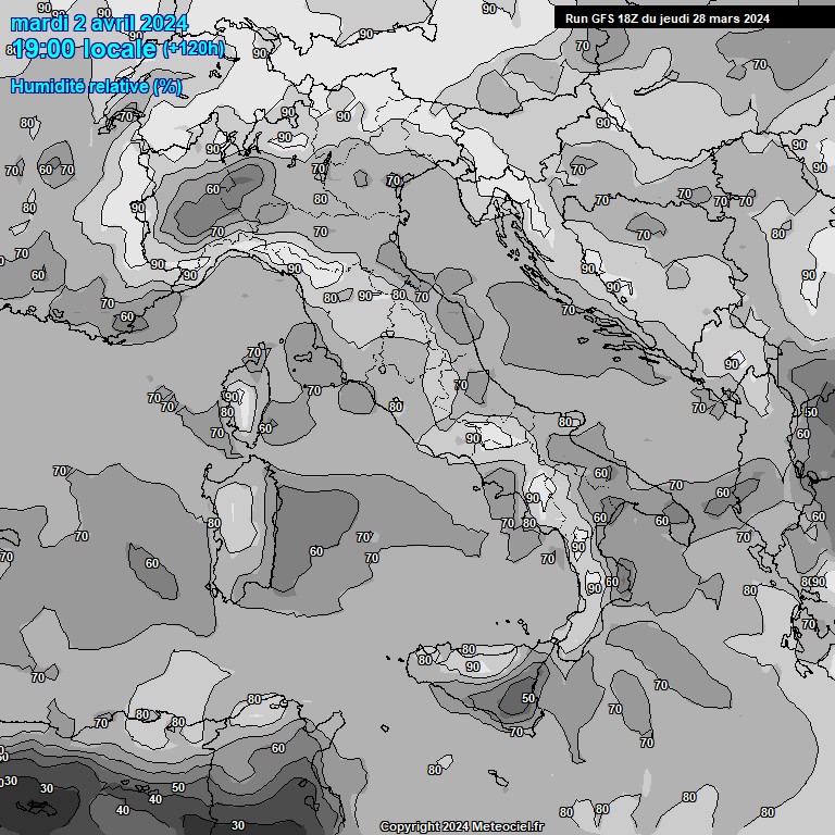 Modele GFS - Carte prvisions 