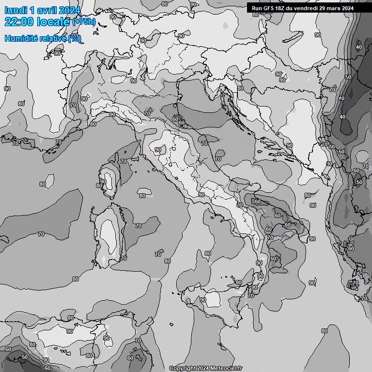 Modele GFS - Carte prvisions 