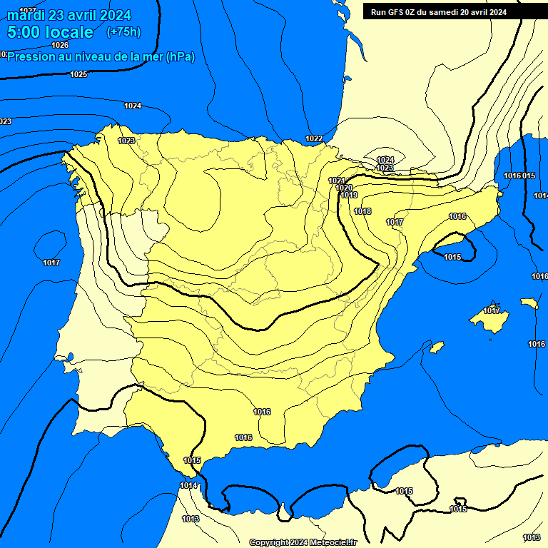 Modele GFS - Carte prvisions 