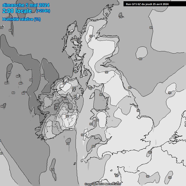 Modele GFS - Carte prvisions 