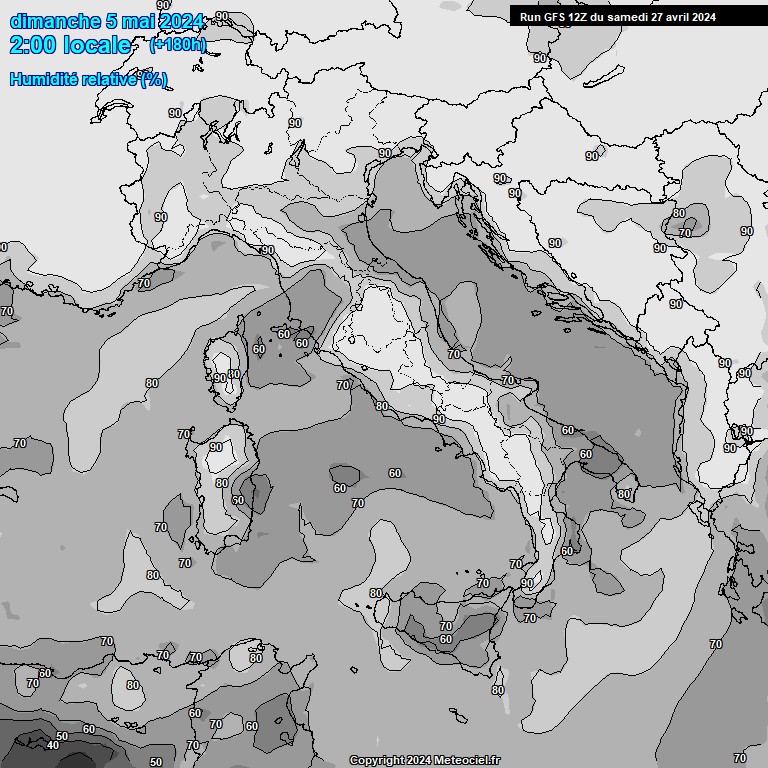 Modele GFS - Carte prvisions 