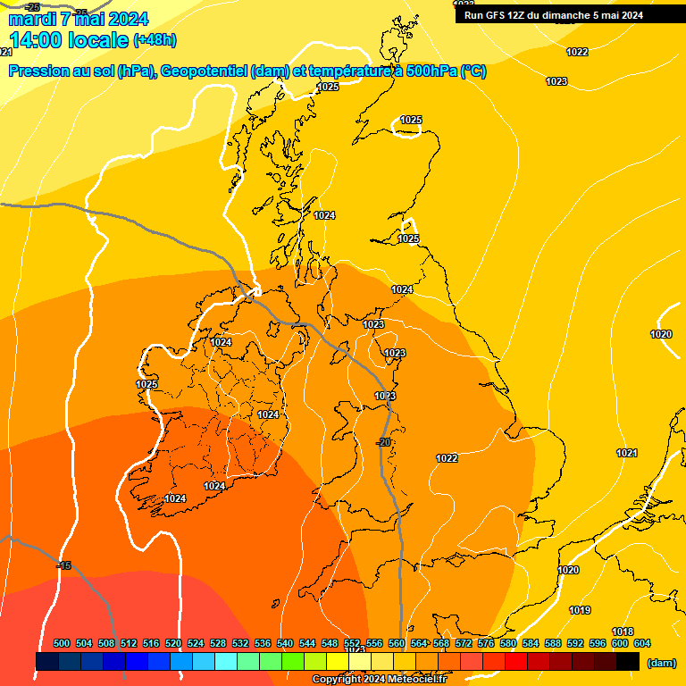 Modele GFS - Carte prvisions 