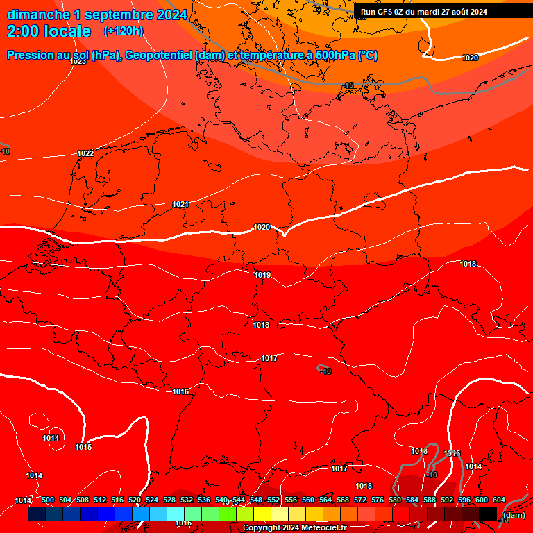 Modele GFS - Carte prvisions 