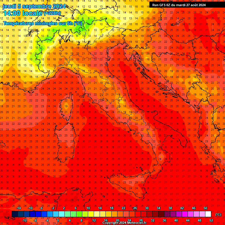 Modele GFS - Carte prvisions 