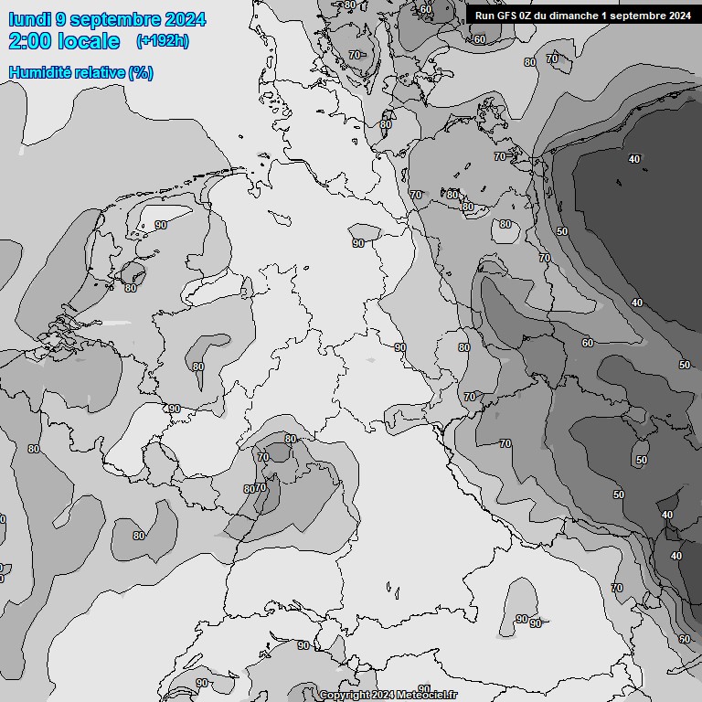 Modele GFS - Carte prvisions 