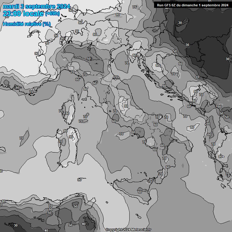 Modele GFS - Carte prvisions 