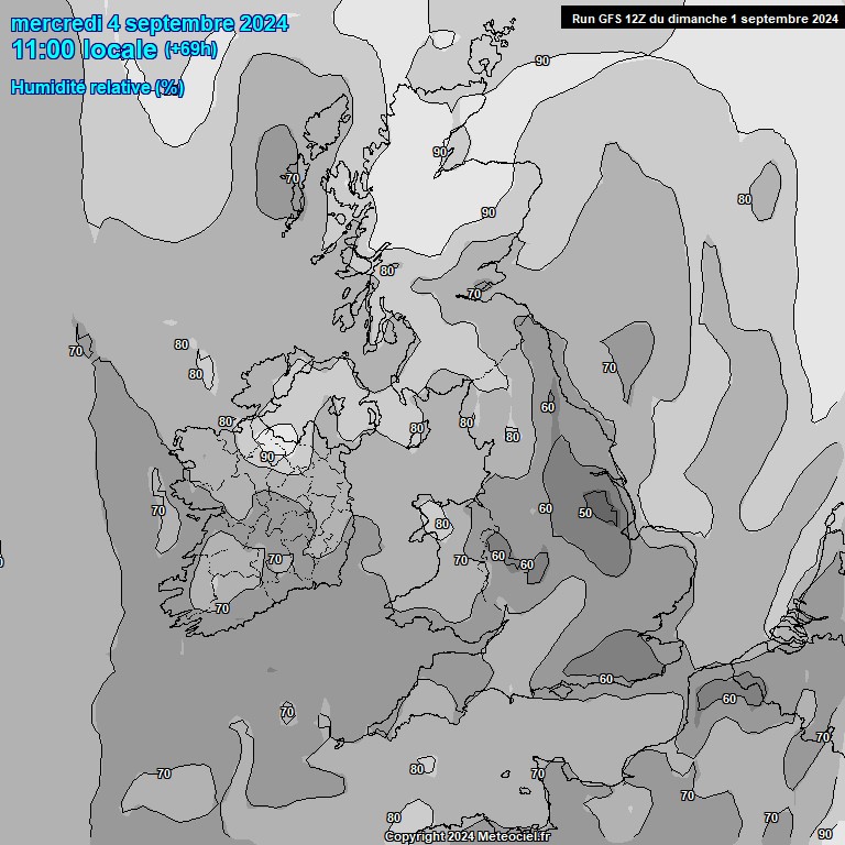 Modele GFS - Carte prvisions 