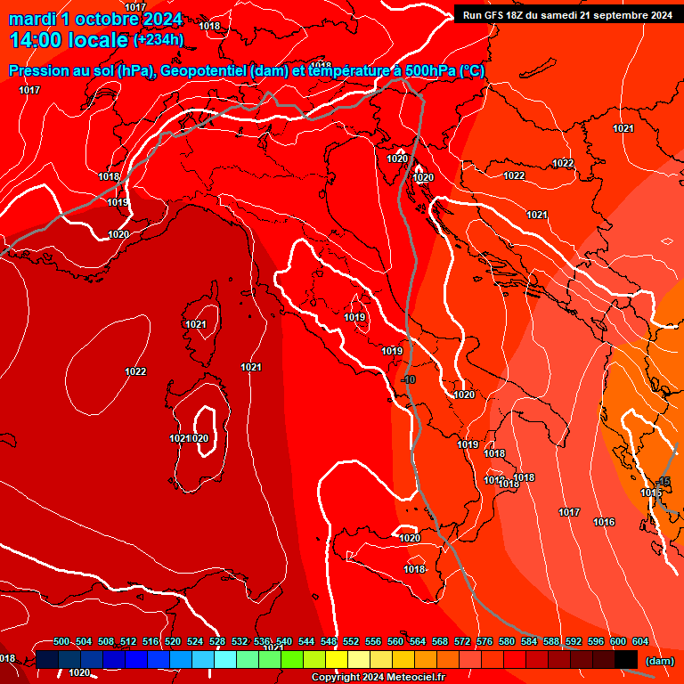 Modele GFS - Carte prvisions 