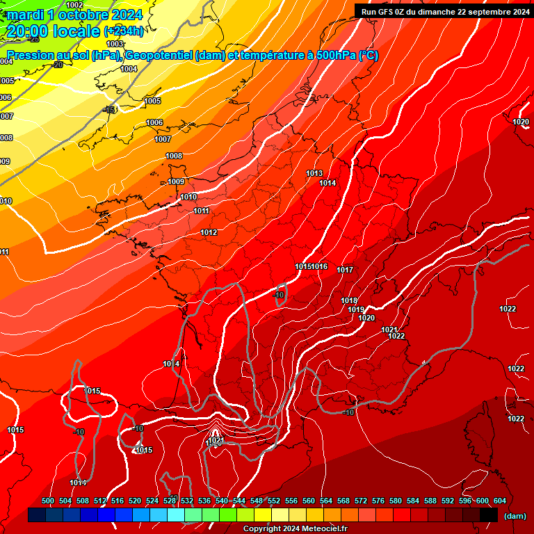 Modele GFS - Carte prvisions 