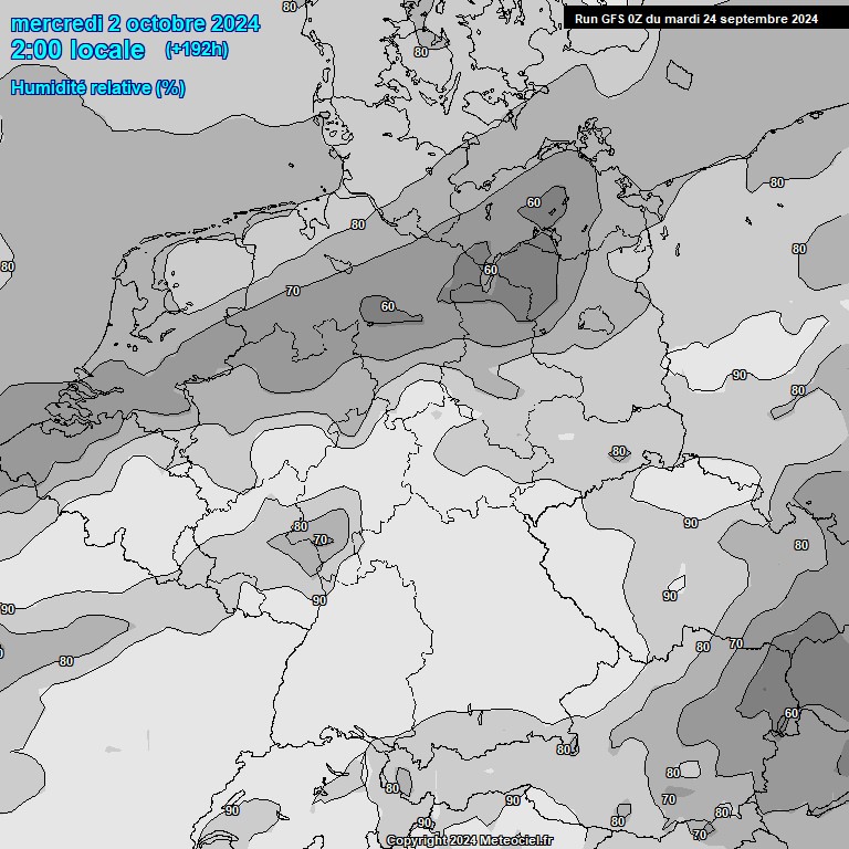 Modele GFS - Carte prvisions 