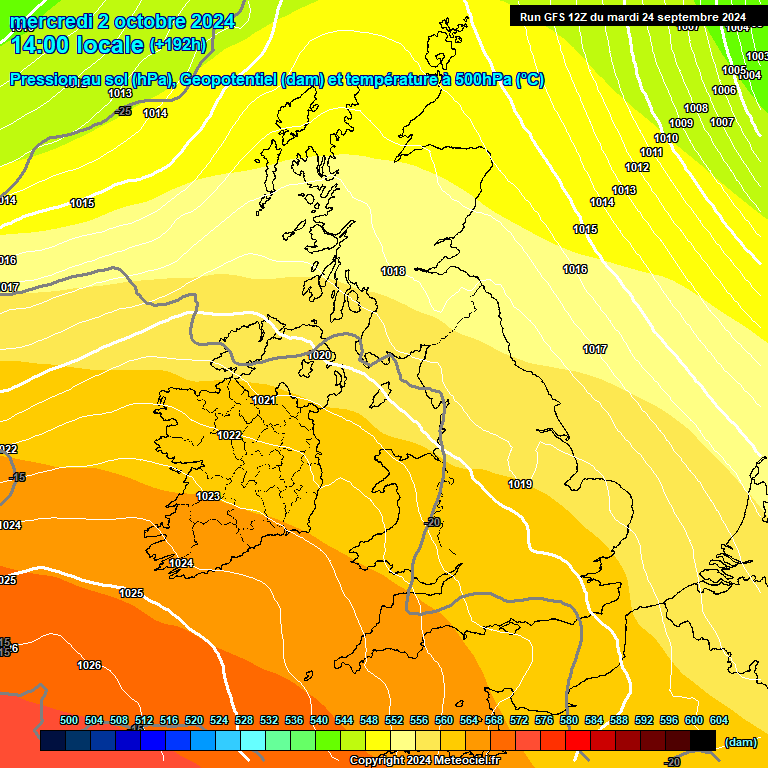 Modele GFS - Carte prvisions 