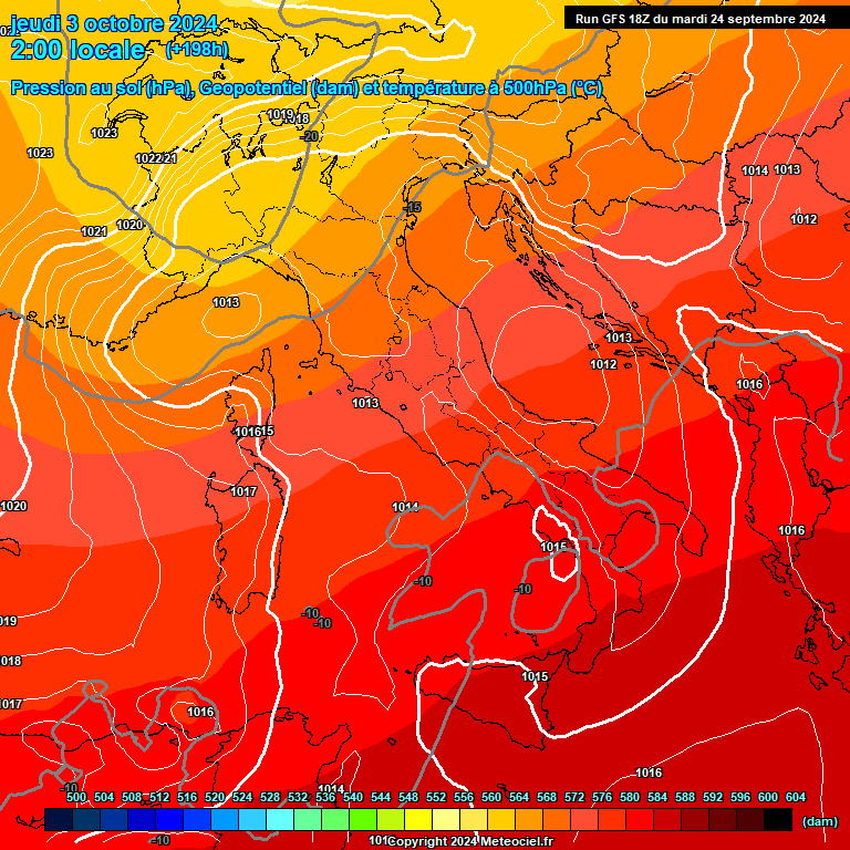 Modele GFS - Carte prvisions 