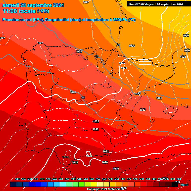 Modele GFS - Carte prvisions 