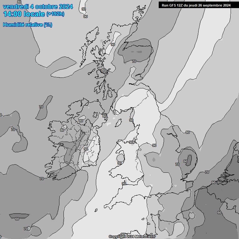 Modele GFS - Carte prvisions 