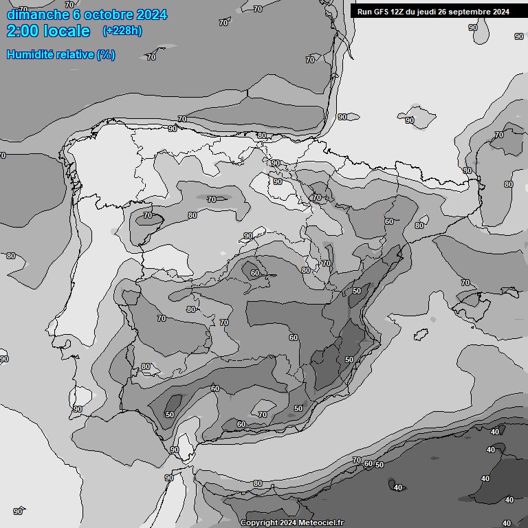 Modele GFS - Carte prvisions 