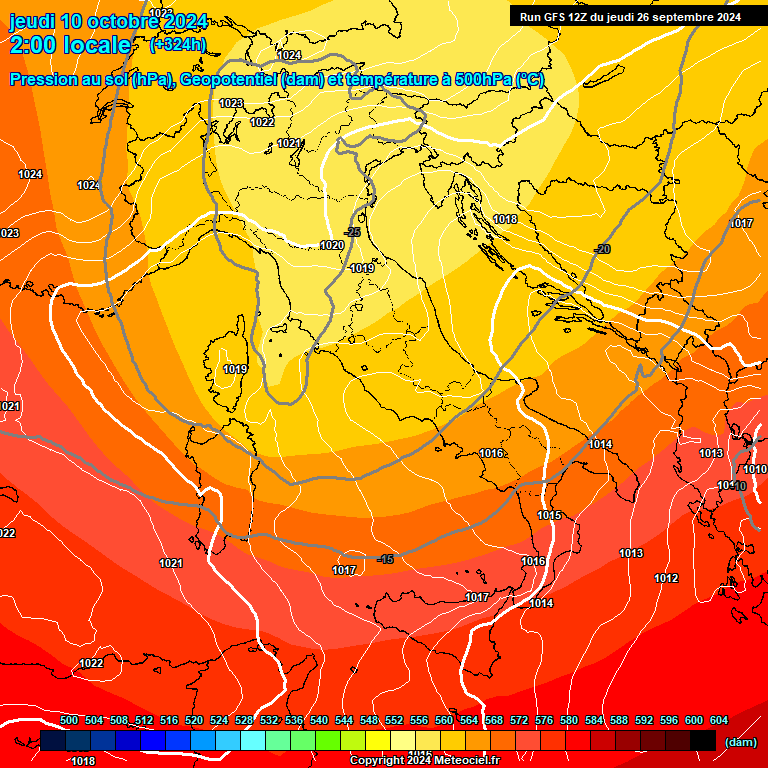 Modele GFS - Carte prvisions 