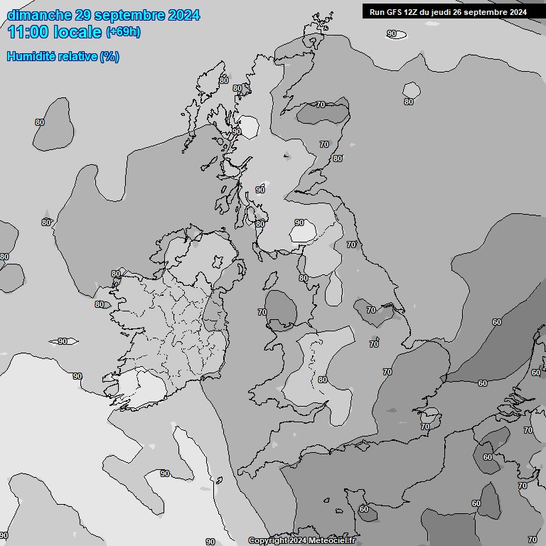 Modele GFS - Carte prvisions 