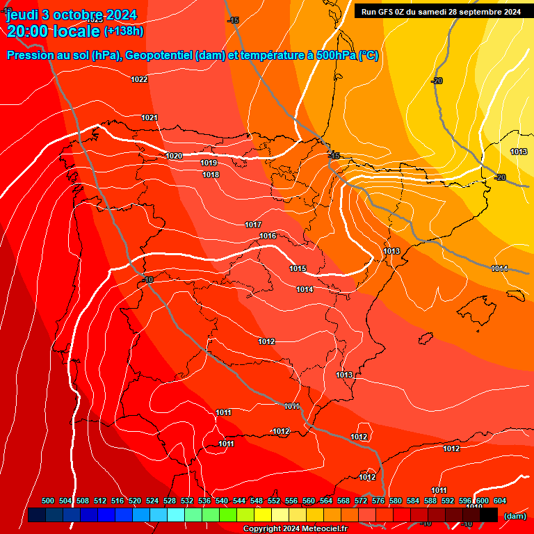 Modele GFS - Carte prvisions 