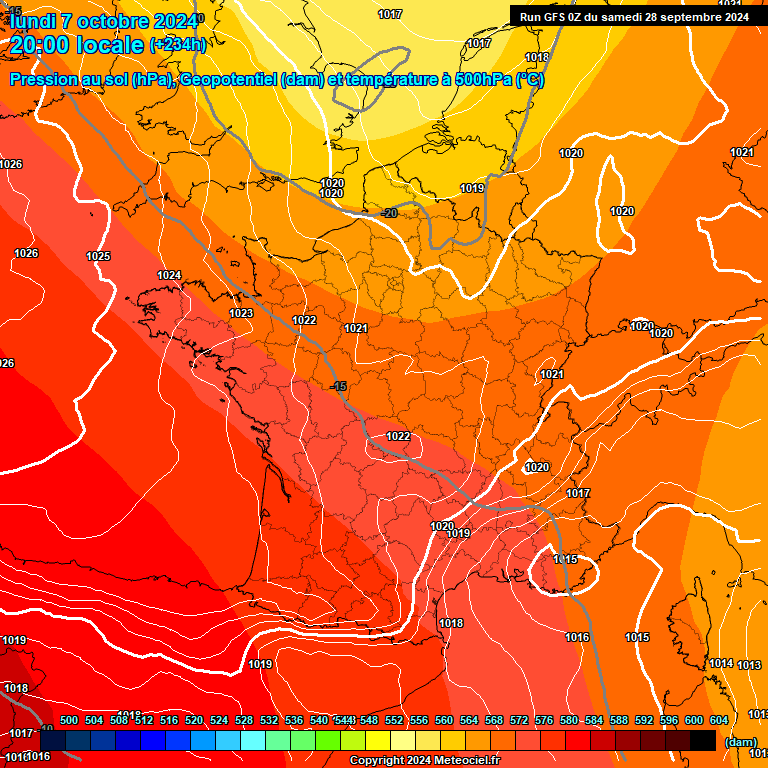 Modele GFS - Carte prvisions 