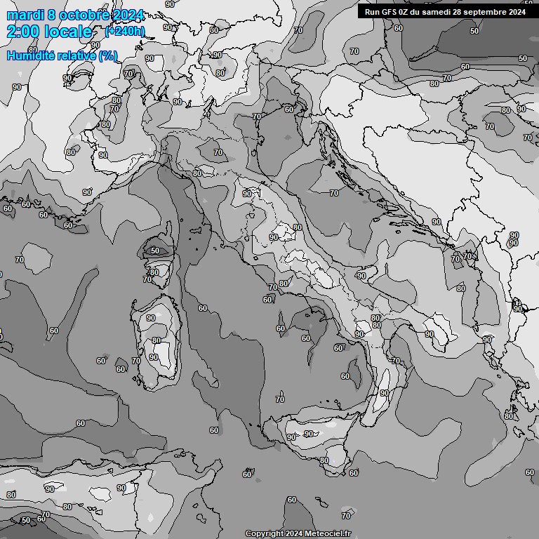 Modele GFS - Carte prvisions 