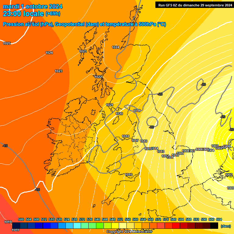 Modele GFS - Carte prvisions 