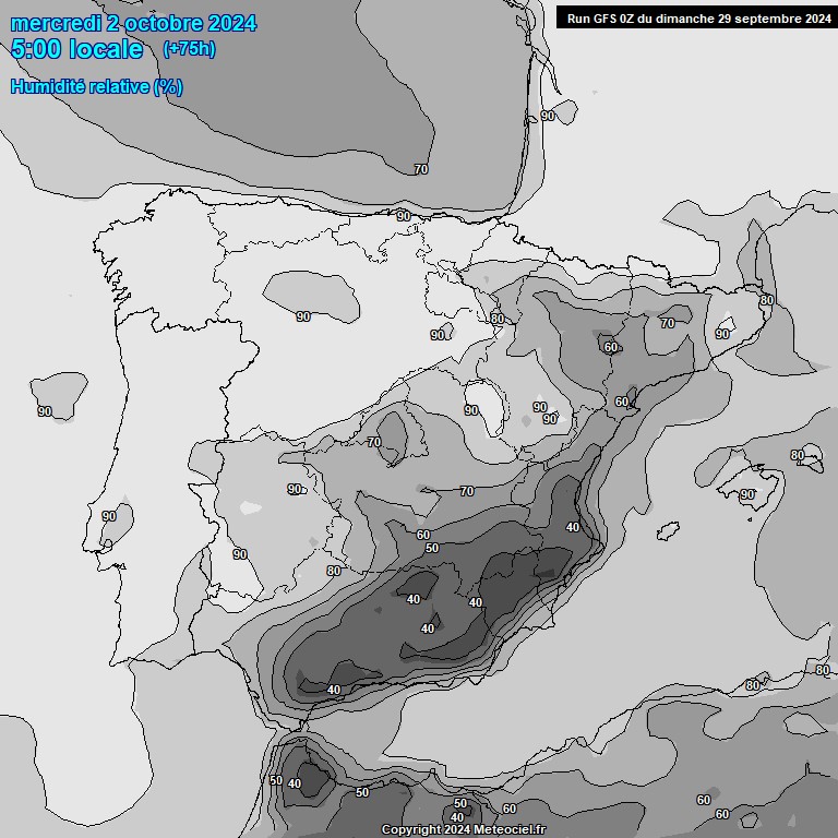 Modele GFS - Carte prvisions 