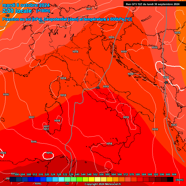 Modele GFS - Carte prvisions 