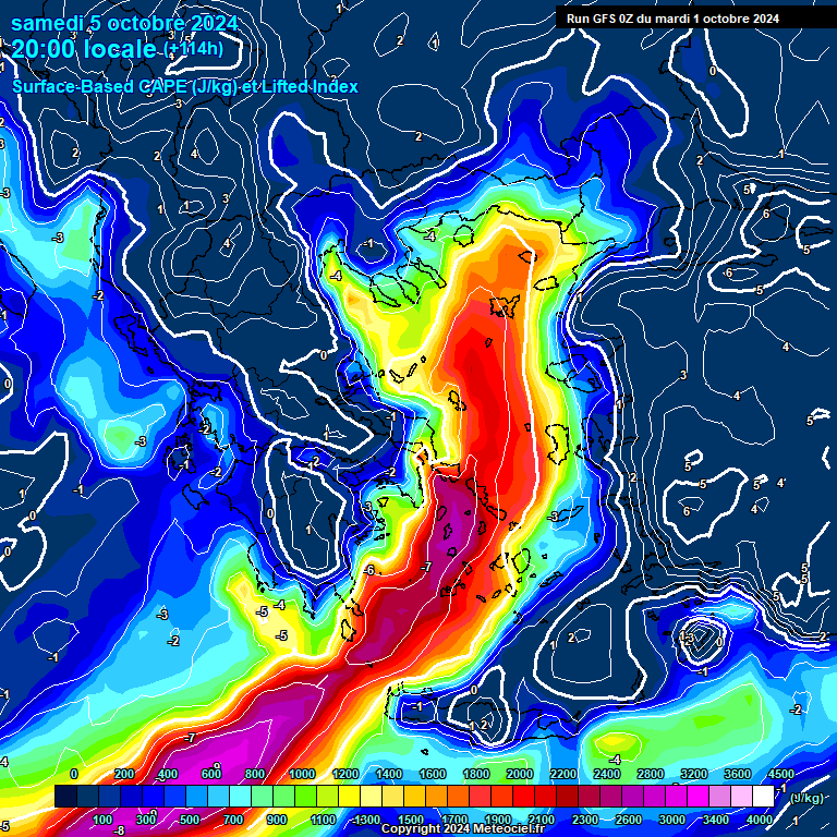 Modele GFS - Carte prvisions 