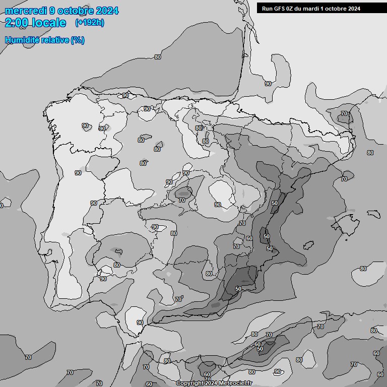 Modele GFS - Carte prvisions 