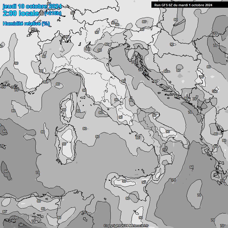 Modele GFS - Carte prvisions 