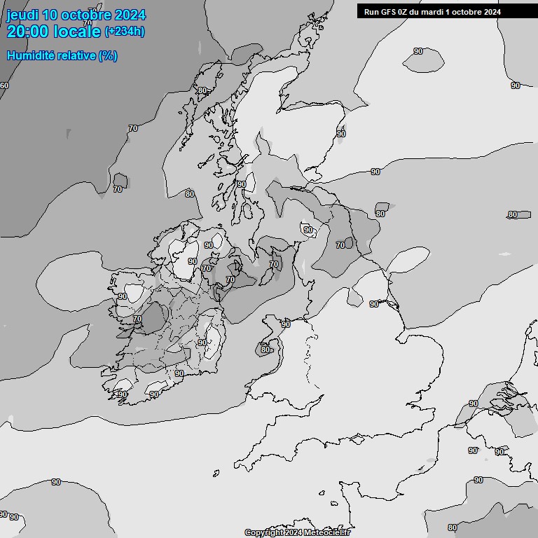 Modele GFS - Carte prvisions 