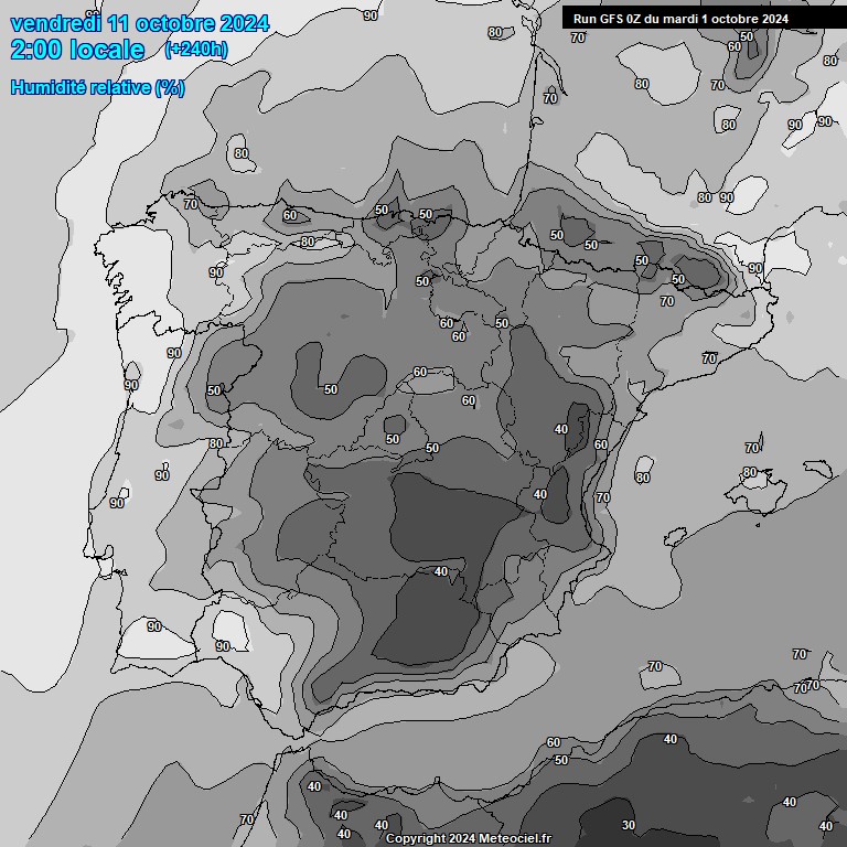 Modele GFS - Carte prvisions 