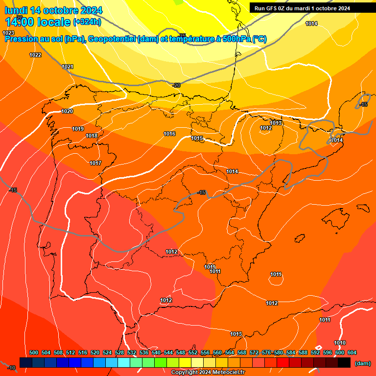 Modele GFS - Carte prvisions 