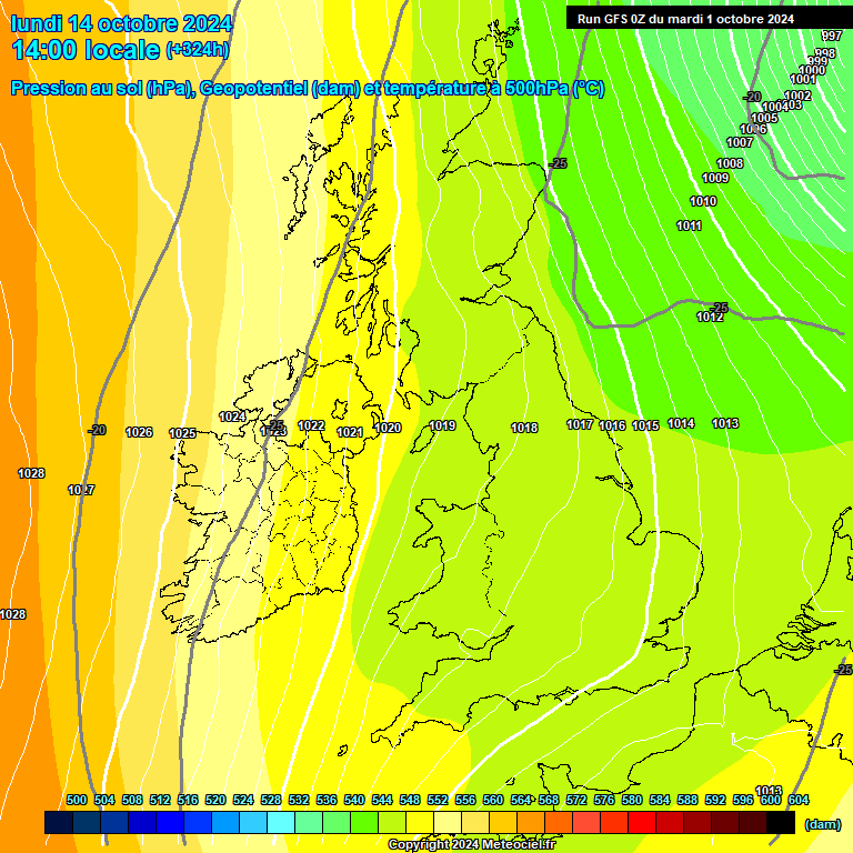 Modele GFS - Carte prvisions 