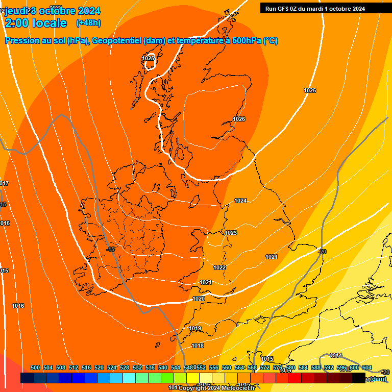 Modele GFS - Carte prvisions 