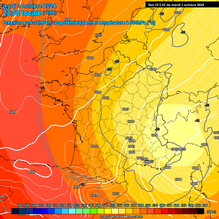 Modele GFS - Carte prvisions 