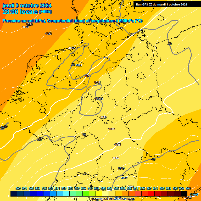 Modele GFS - Carte prvisions 