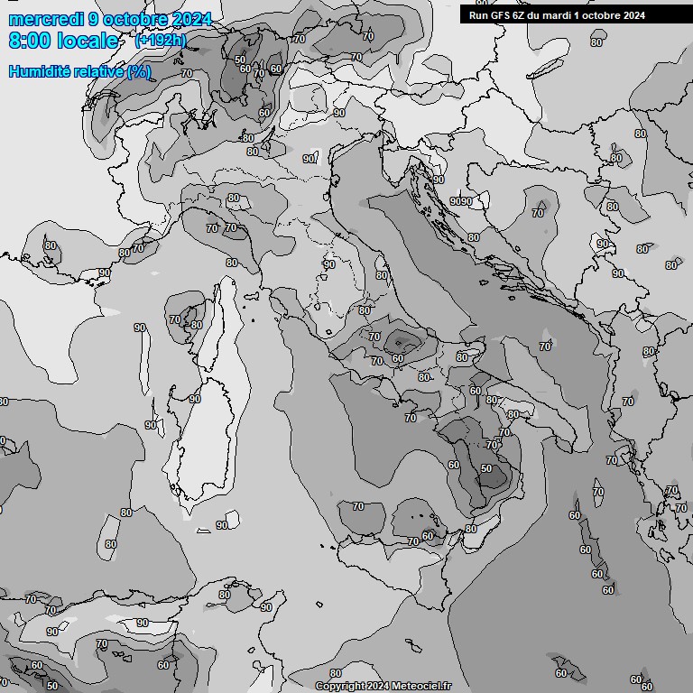 Modele GFS - Carte prvisions 