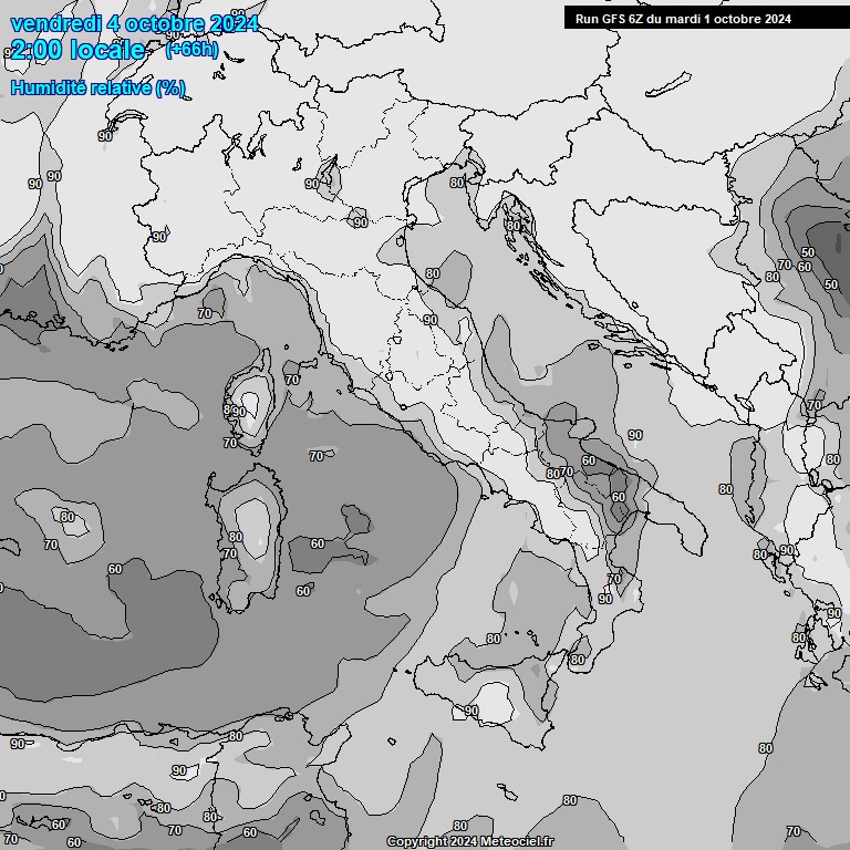 Modele GFS - Carte prvisions 