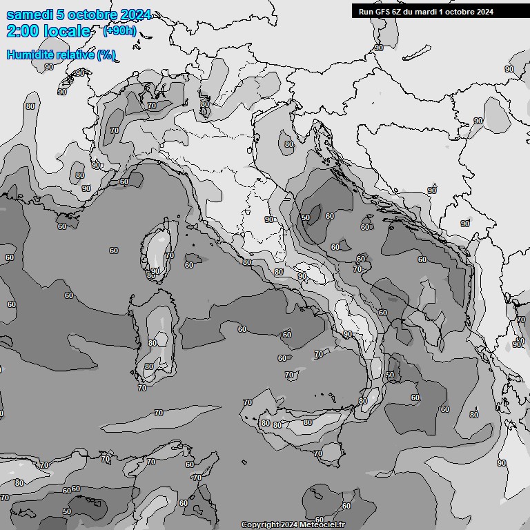 Modele GFS - Carte prvisions 