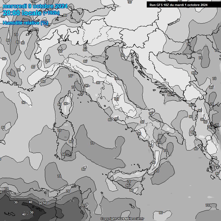 Modele GFS - Carte prvisions 